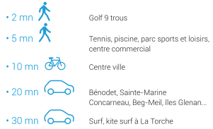 Golf course with 9 holes at Interface Concept location.